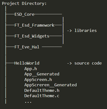 _images/project_structure.png